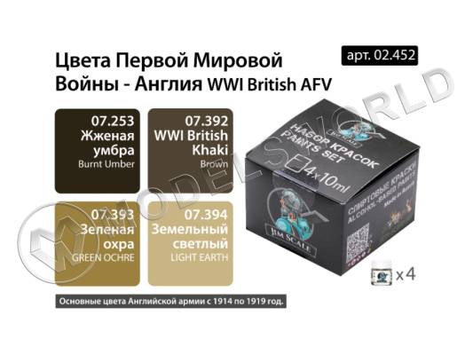 Набор спиртовых красок Jim Scale "Цвета первой мировой Англии" 